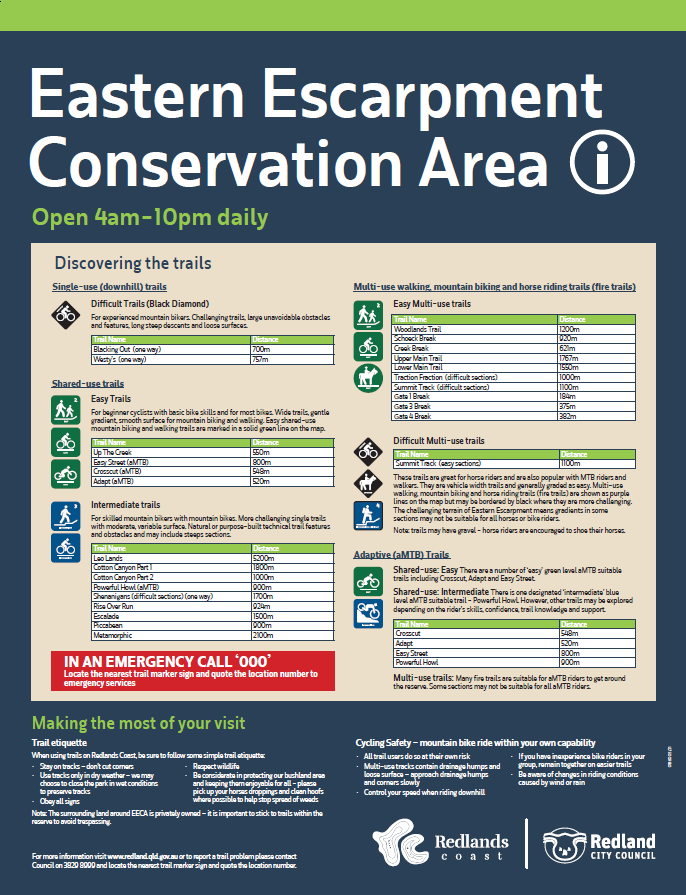 conservation area guide