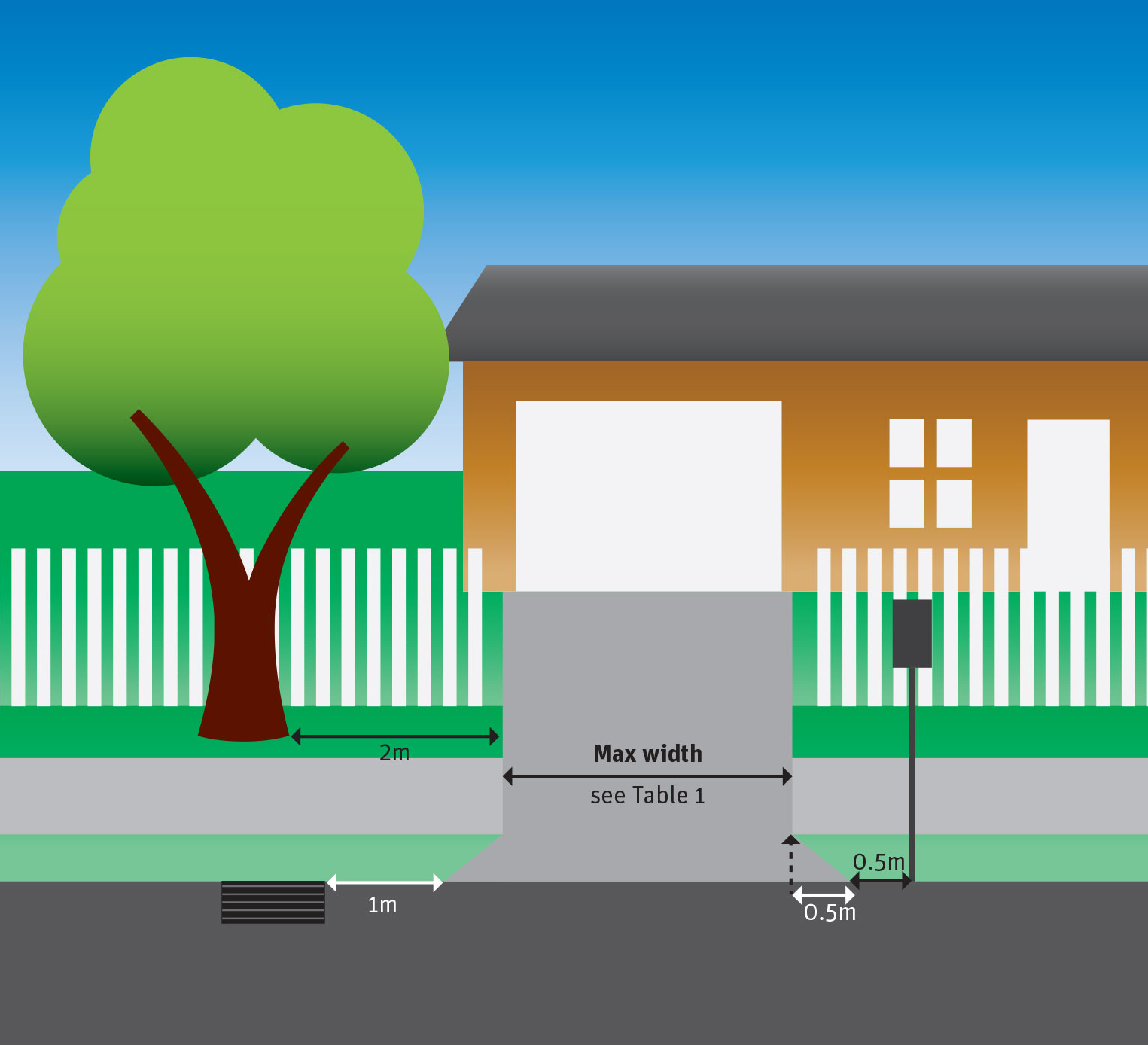 Driveway width diagram