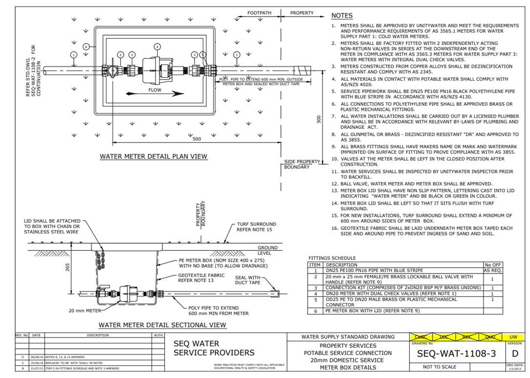Seqcode water meters unity