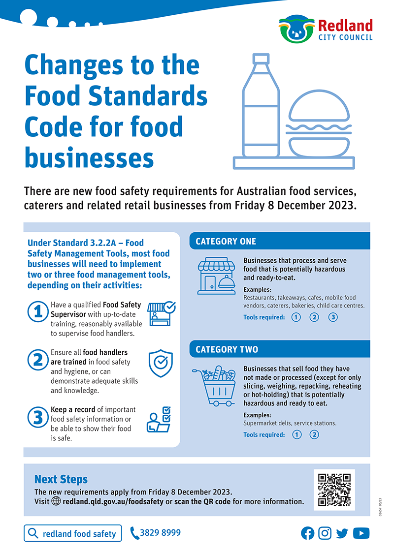 Changes to the food standards code for food businesses