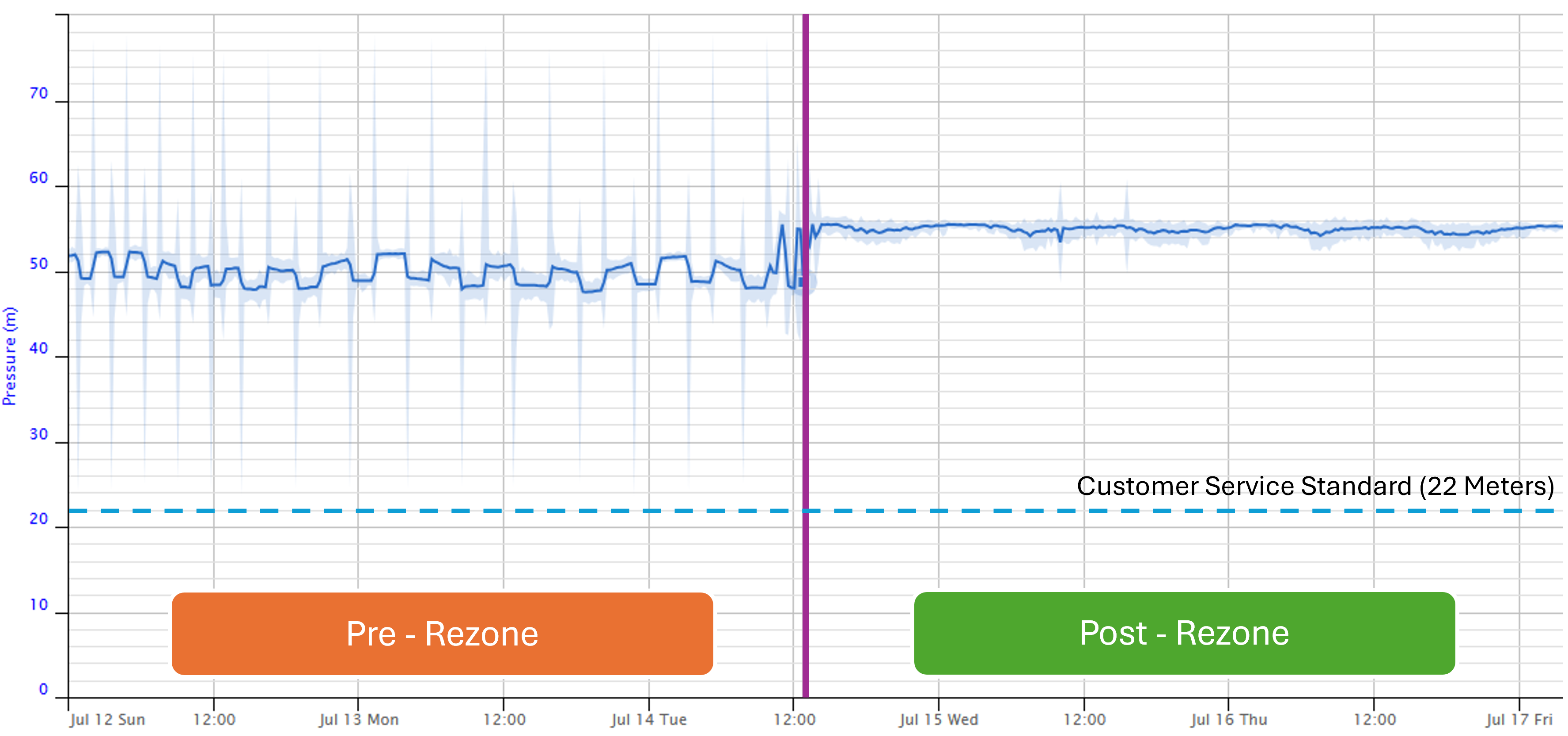 Monitoring-Results.png